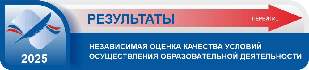 Результаты анкеты опроса независимой оценки качества условий образовательной деятельности